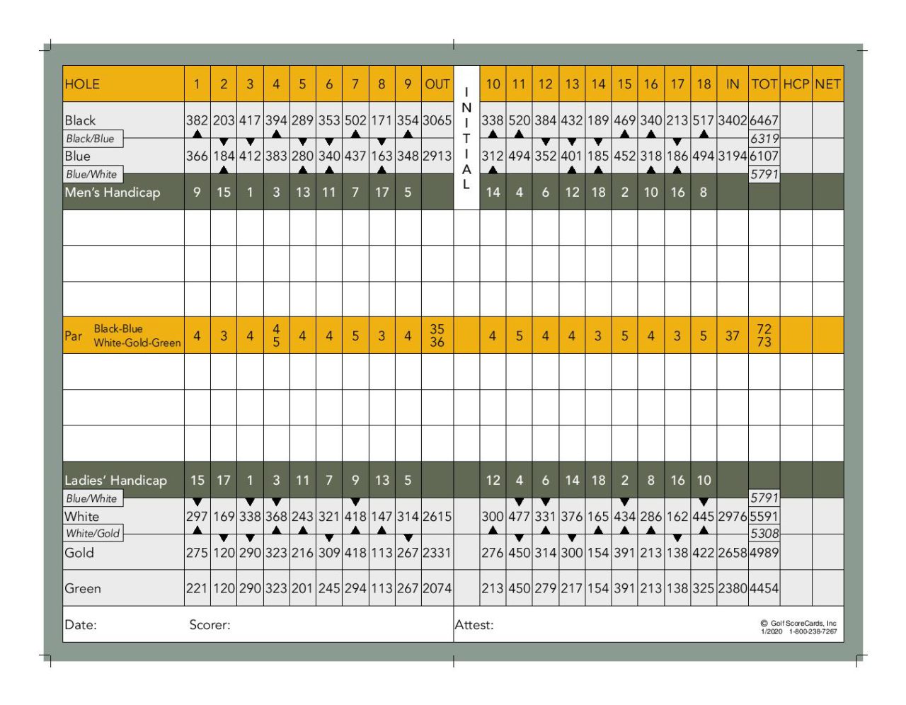 Course Overview Fairways of Canton Course Overview Fairways of Canton